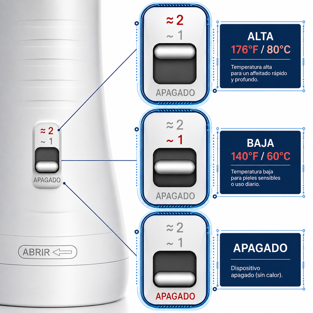 Selector de temperatura del cepillo secador: ALTA 80 °C, BAJA 60 °C y APAGADO